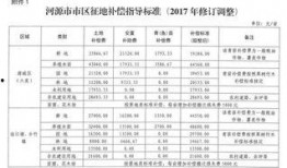 河源今日头条爆料,揭秘河源最新热点事件！