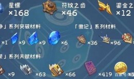 最新原神3.0卡池爆料,神秘新角色与元素交织，探索未知领域