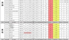无畏契约十月爆料最新消息,神秘英雄登场，全新游戏模式即将解锁！