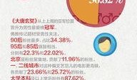 娱乐爆料排行榜,揭秘明星幕后故事，热点事件盘点