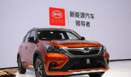 比亚迪吃瓜爆料视频,揭秘汽车行业幕后风云