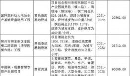 海都新闻爆料电话查询号码,一探究竟的神秘电话号码