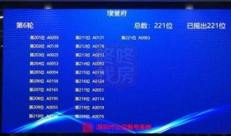 深圳傅先生最新爆料,揭秘最新行业动态与内幕