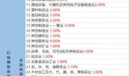 石明卖货爆料视频大全最新,揭秘最新视频大全背后的精彩瞬间