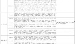 胡桃服饰爆料视频大全最新,潮流新品抢先看，揭秘时尚界新宠