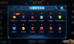 王者最新爆料内容在社区,神秘英雄登场，全新玩法等你来挑战！