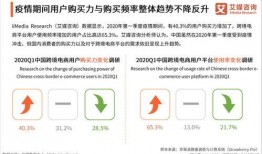 热点爆料视频带货,带你一探究竟，热门商品带货攻略