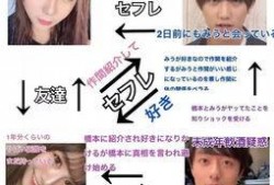 抽烟女爱豆爆料视频网站,抽烟女爱豆真实生活，独家爆料视频网站首度曝光