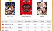 娱乐爆料排行榜,揭秘明星幕后故事，热点事件盘点