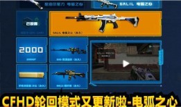 cfhd最新爆料图片