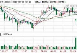 恒大资本爆料最新消息