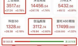 今日投资公司爆料微博,揭秘行业内幕，深度解析投资新风向