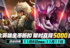 新皮肤最新爆料11月,炫酷登场，视觉盛宴即将开启！