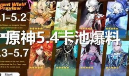 原神2.8卡池最新爆料,神秘新角色登场，惊喜满满！