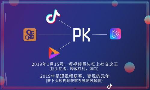 抖音娱乐吃瓜账号引流